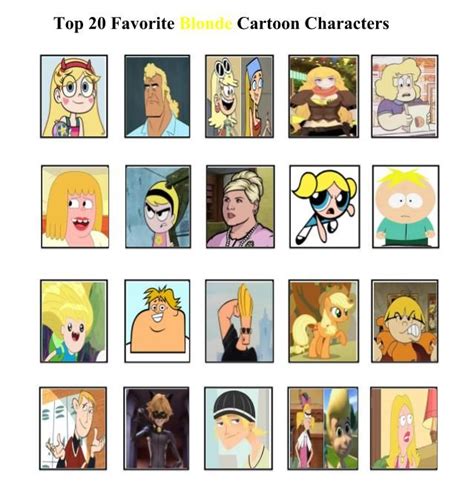 blonde short hair characters|11 Iconic blonde cartoon characters Of all Time